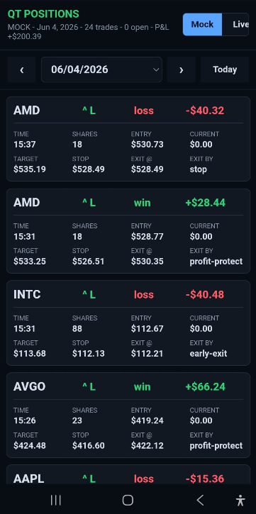 QT Positions on Android