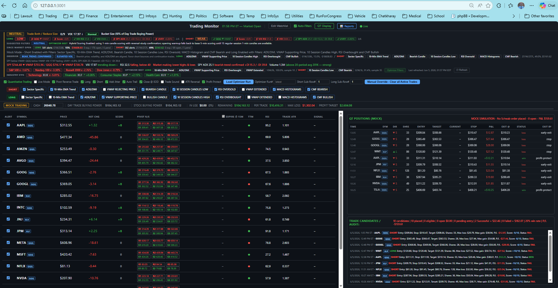 QT Platform Live Dashboard